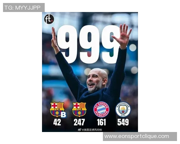 瓜迪奥拉执教期间球员射手榜揭晓梅西领先哈兰德紧随其后