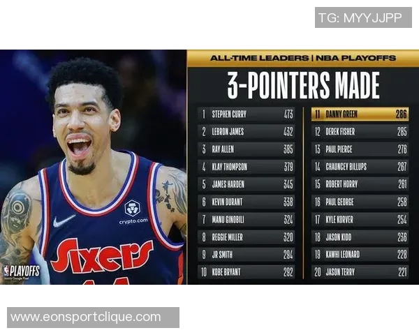 美媒新赛季球员评分揭晓约基奇领跑SGA超越字母哥再创佳绩